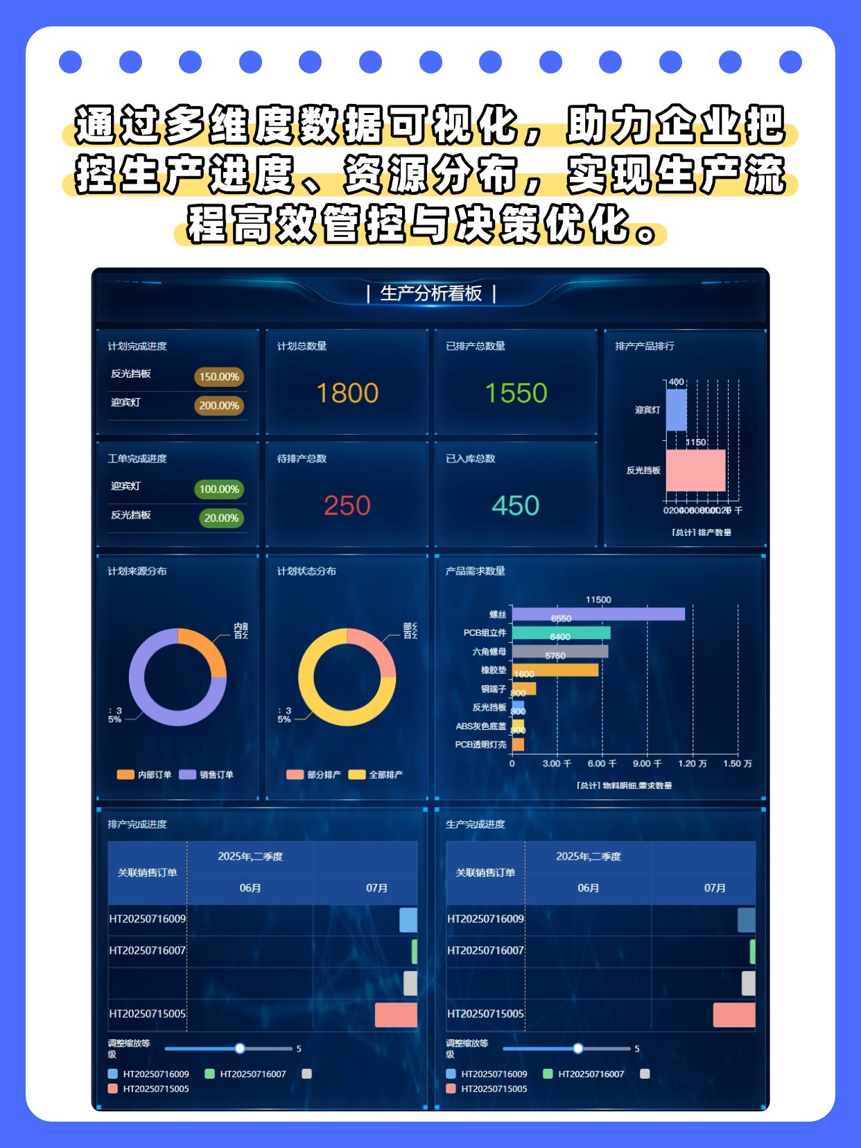生产分析小红书.jpg
