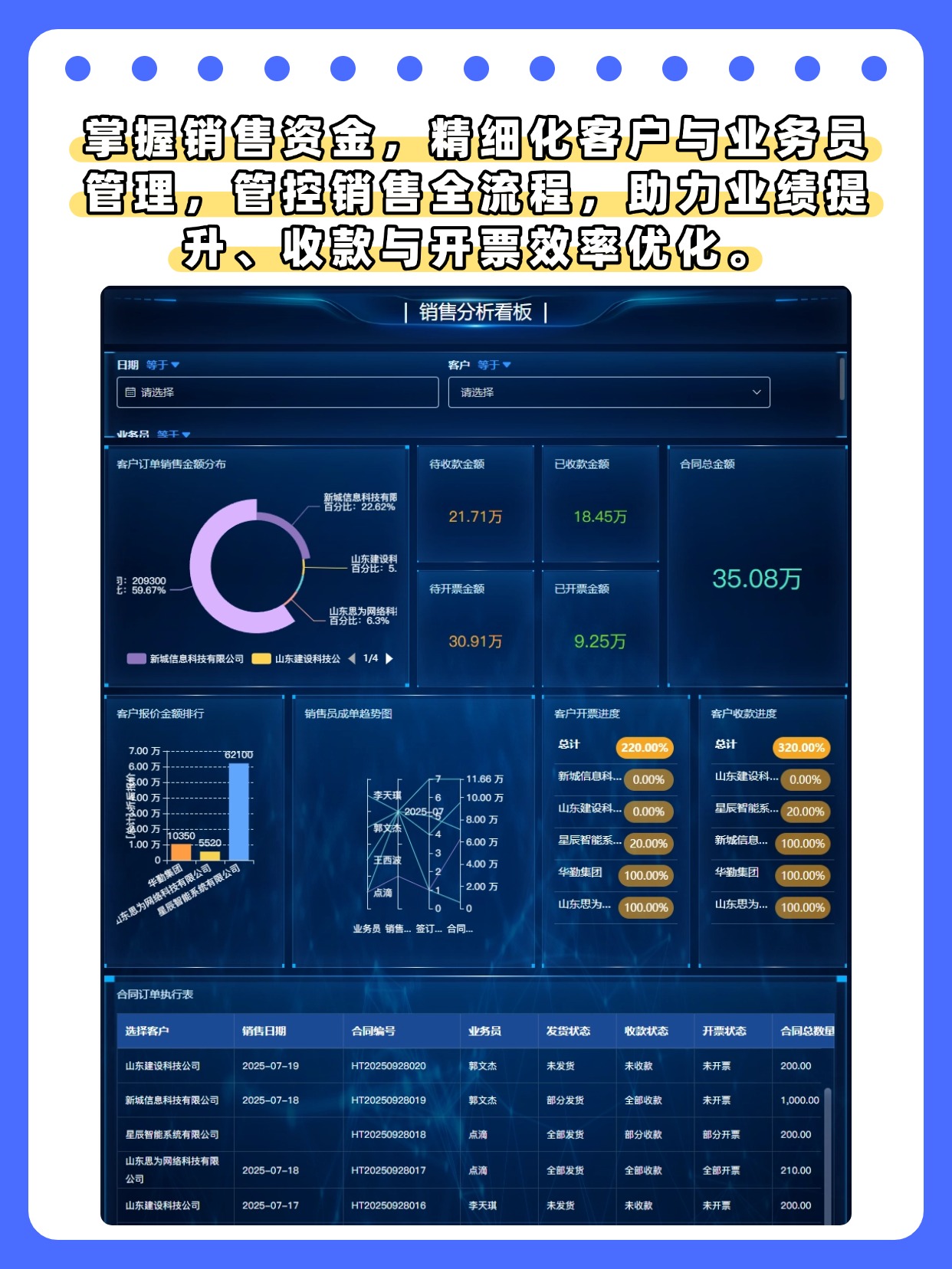 销售分析小红书.jpg