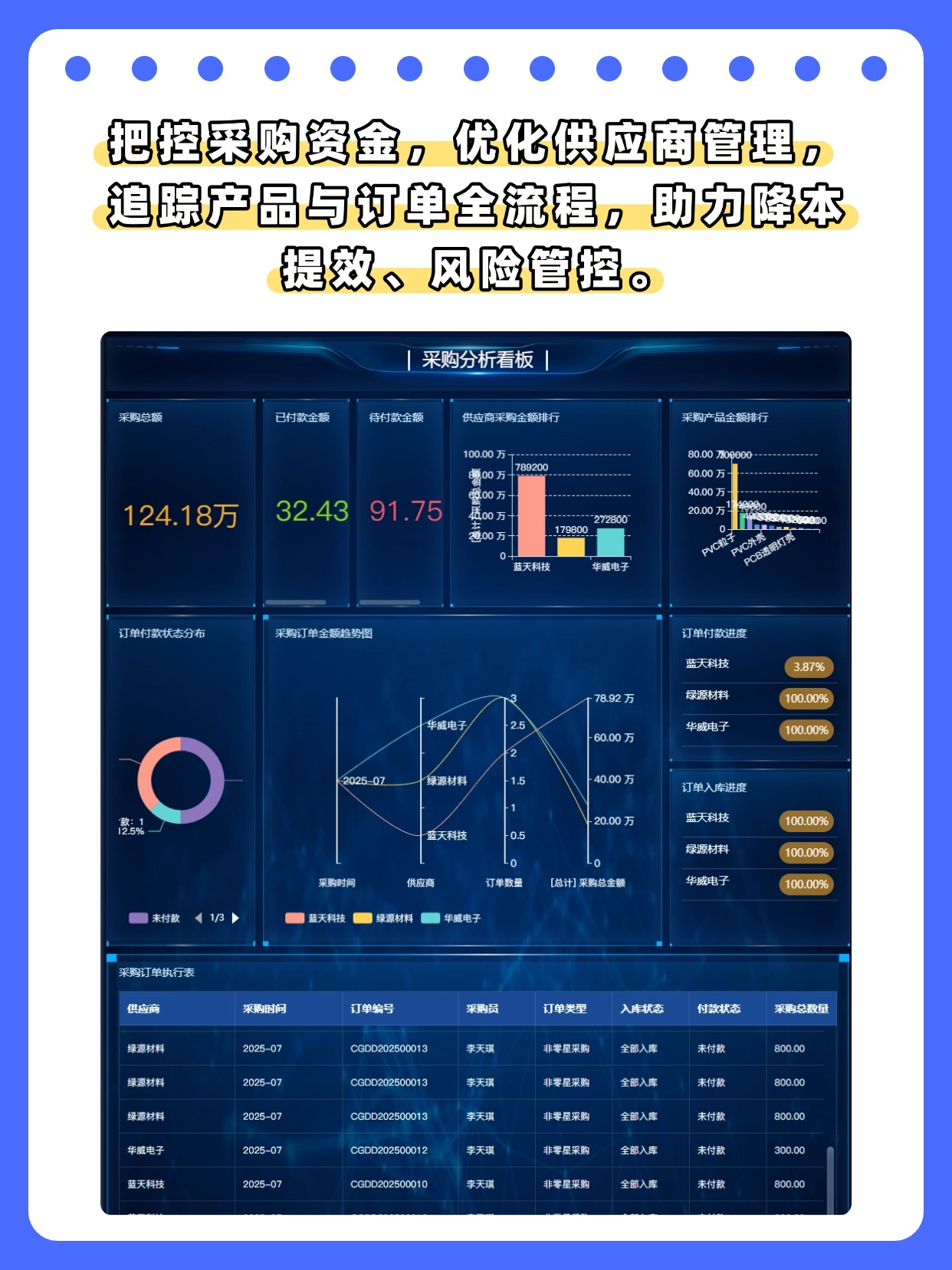 采购分析小红书.jpg
