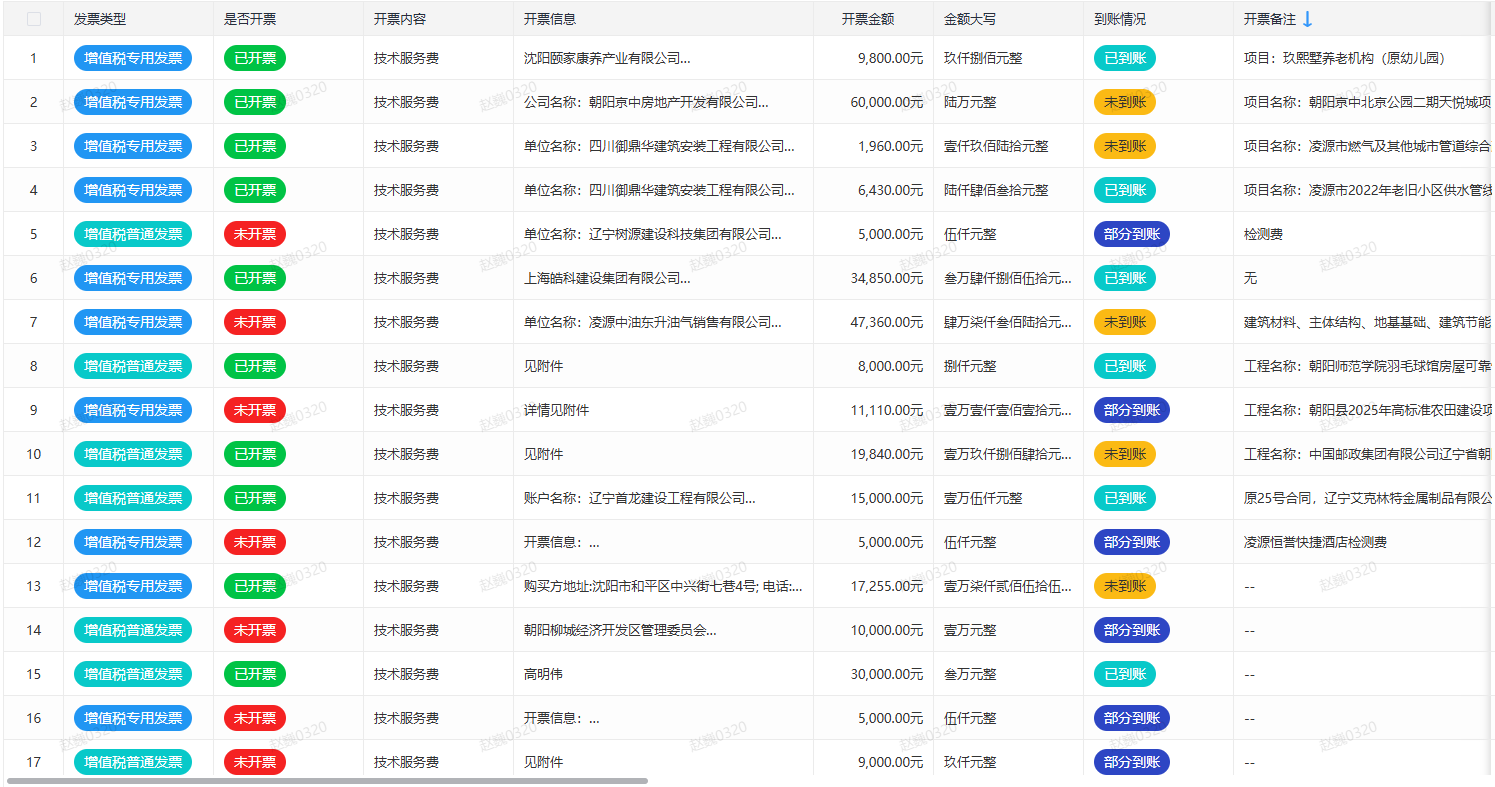 项目管理.png