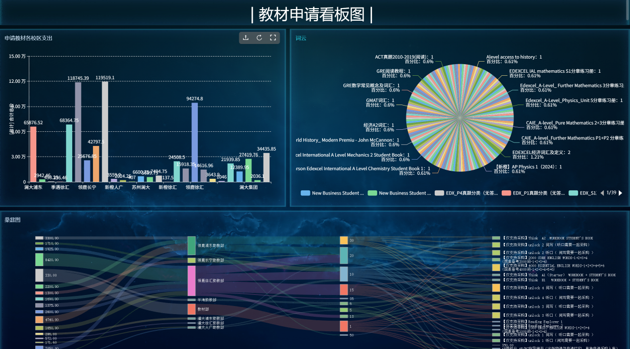 教材申请(1).png