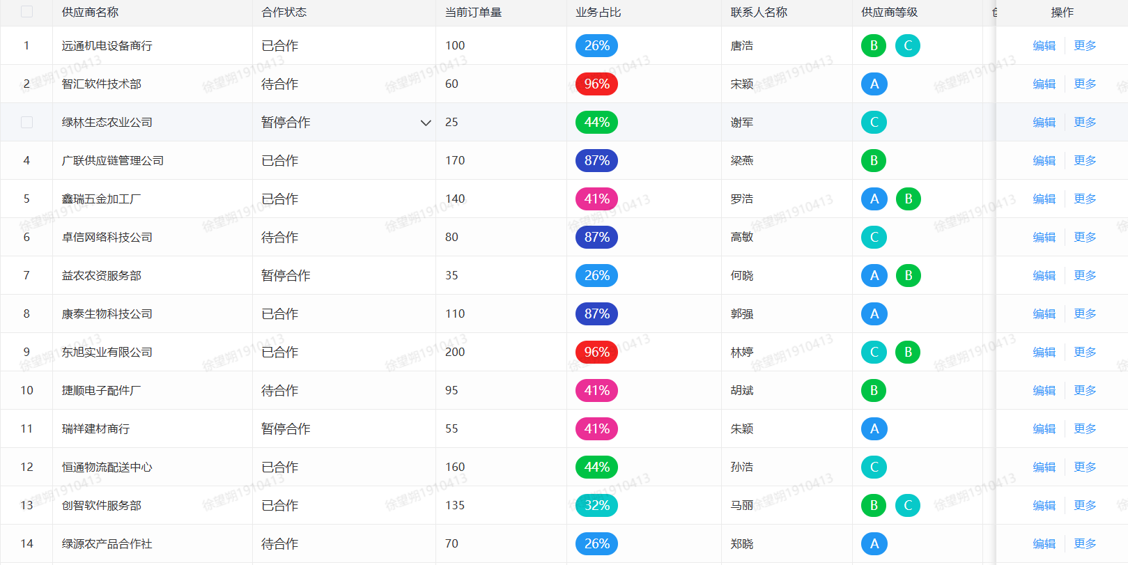 WPS图片.png
